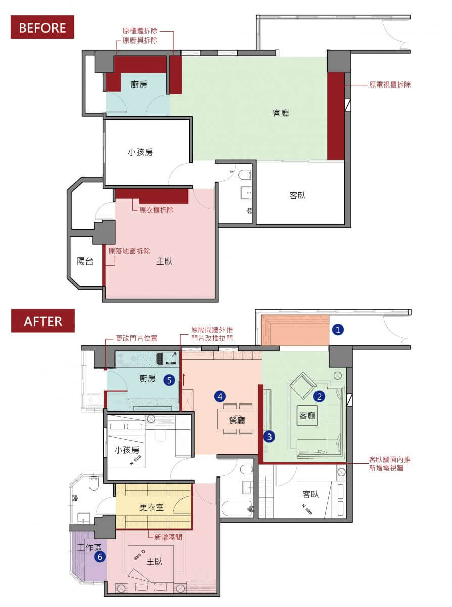 老屋翻新設計圖-台中室內設計推薦