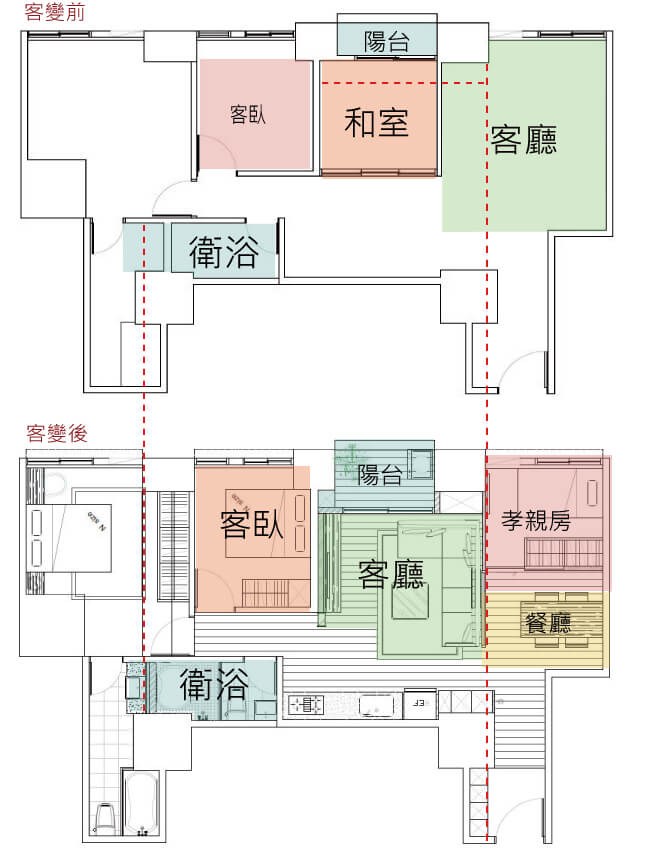 空間規劃設計圖-小空間設計