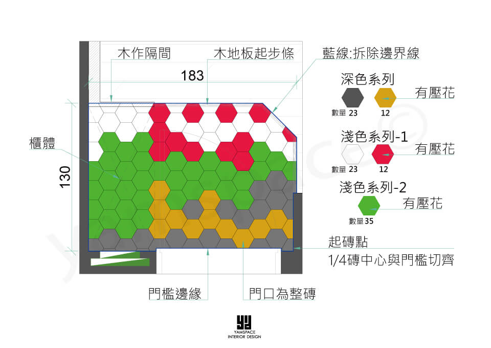 新成屋施工套圖繪製，台中室內設計推薦